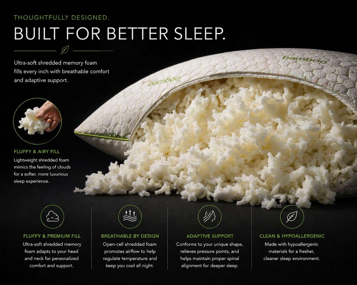 Bamboo Pillow | Hypoallergenic Anti Allergy Memory Foam Sensitive Skin Pillow