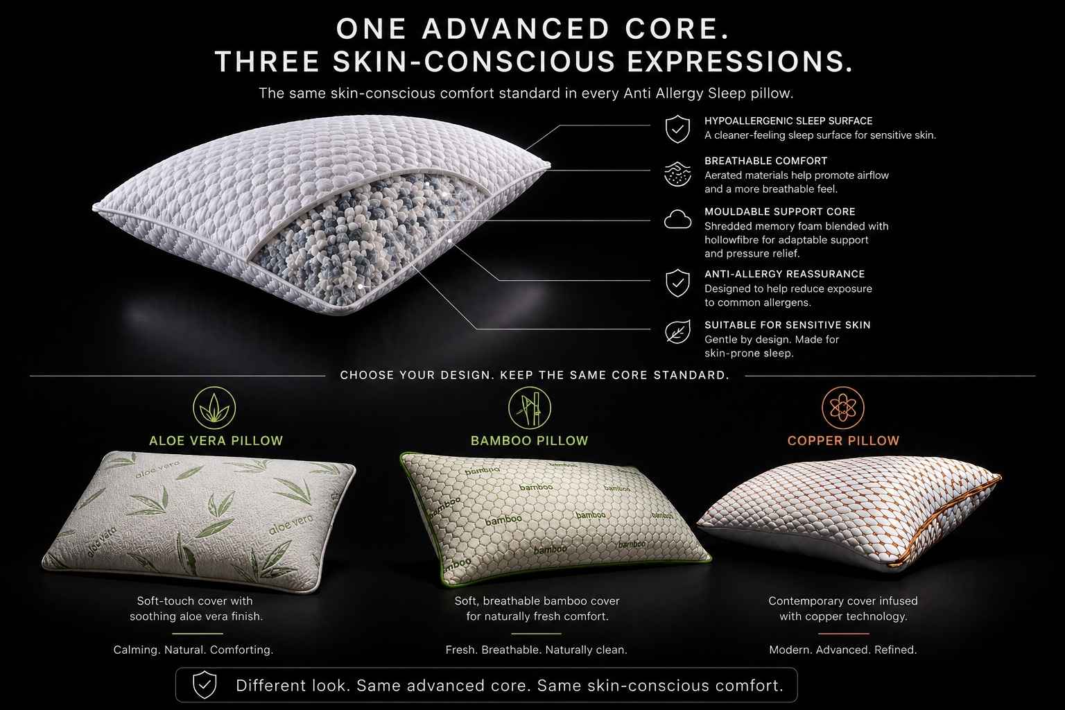 Anti allergy sleep advanced memory foam core