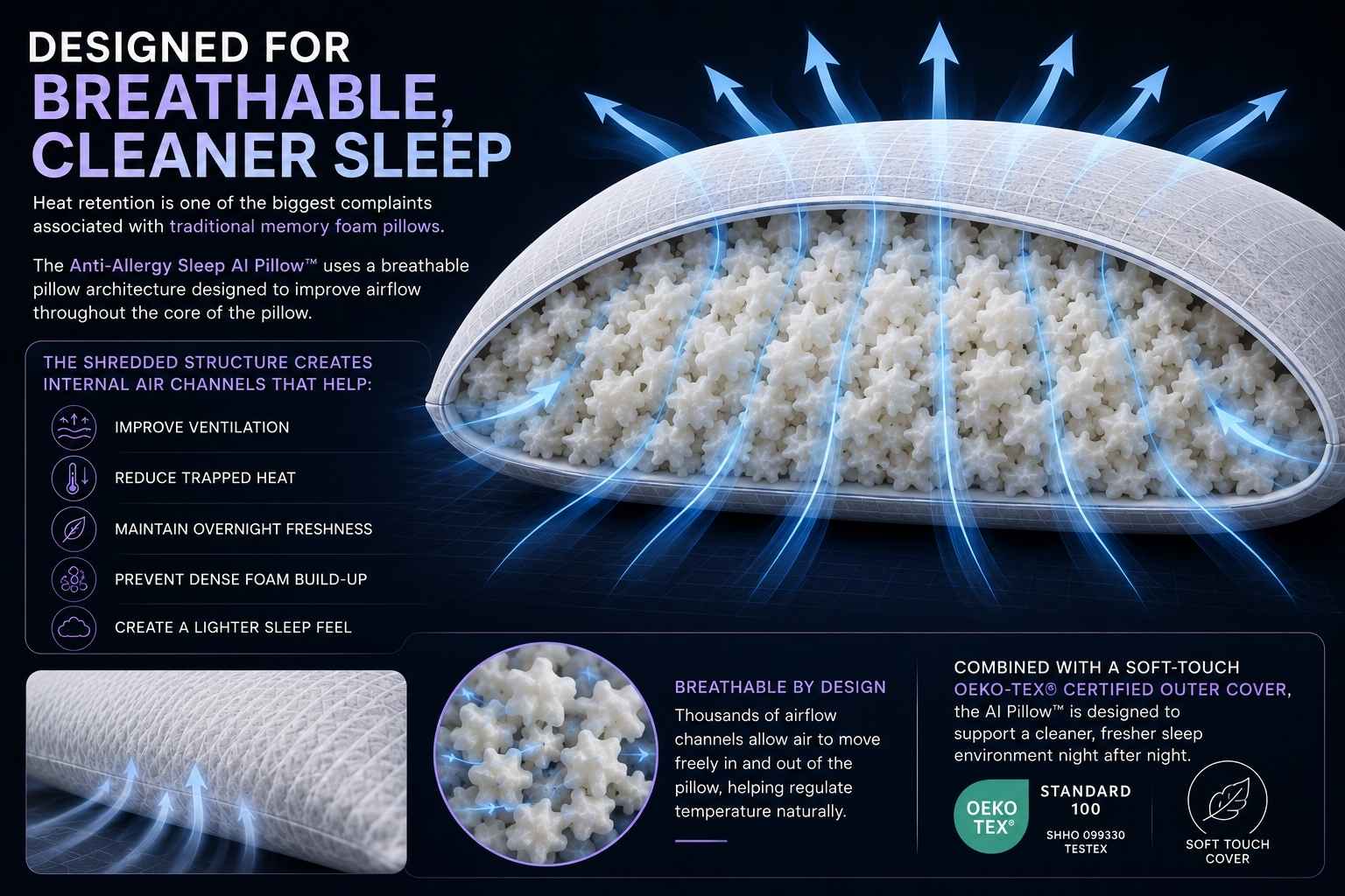Breathable Cleaner Sleep AI Pillow by Anti Allergy Sleep