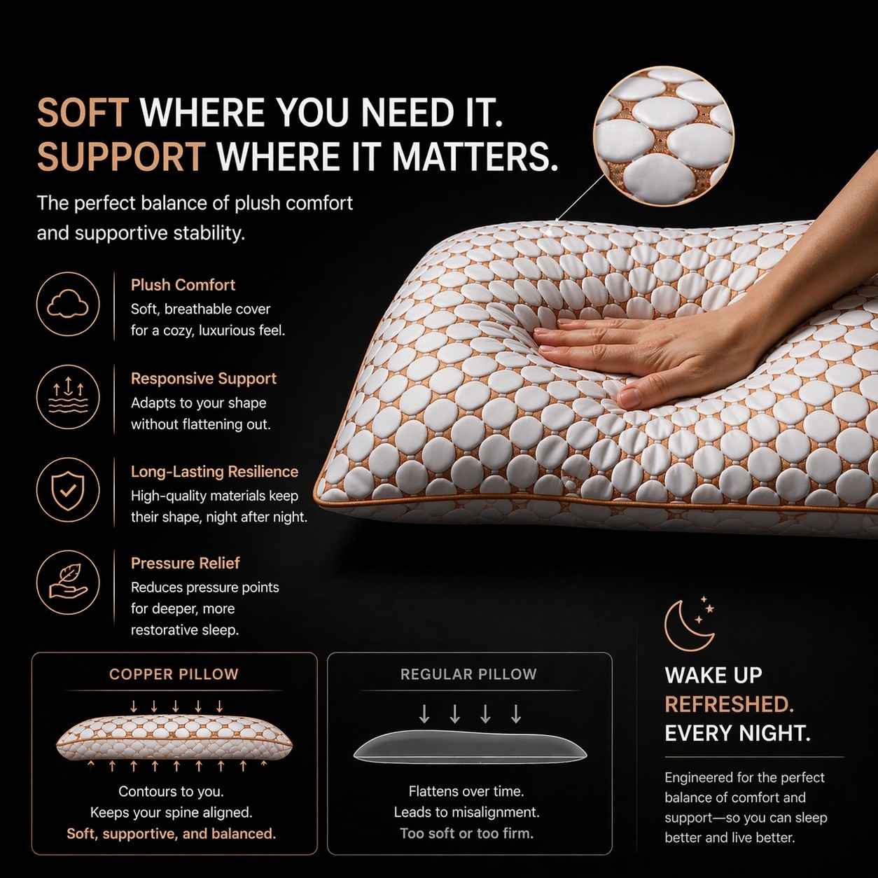 Copper Pillow | Premium Anti Allergy Memory Foam Pillow for Fresh Breathable Comfort