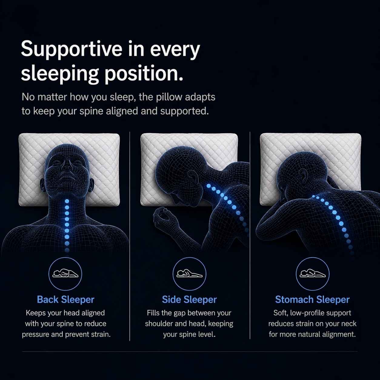 Side, font, back sleepers suitable for all positions with anti allergy sleep