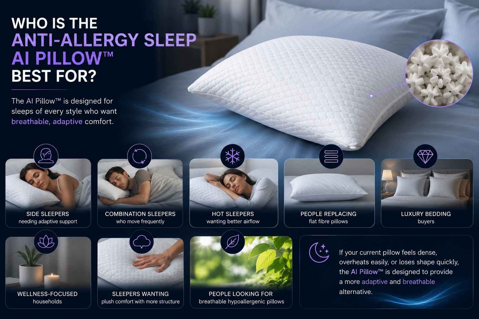 Anti Allergy Sleep AI Pillow is best for side sleepers, back sleepers, hot sleepers, neck alignment, hypoallergenic comfort